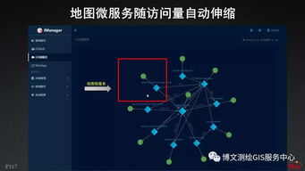 大數(shù)據(jù)與人工智能時(shí)代下的GIS軟件與技術(shù)發(fā)展 聚焦人工智能應(yīng)用軟件開發(fā)